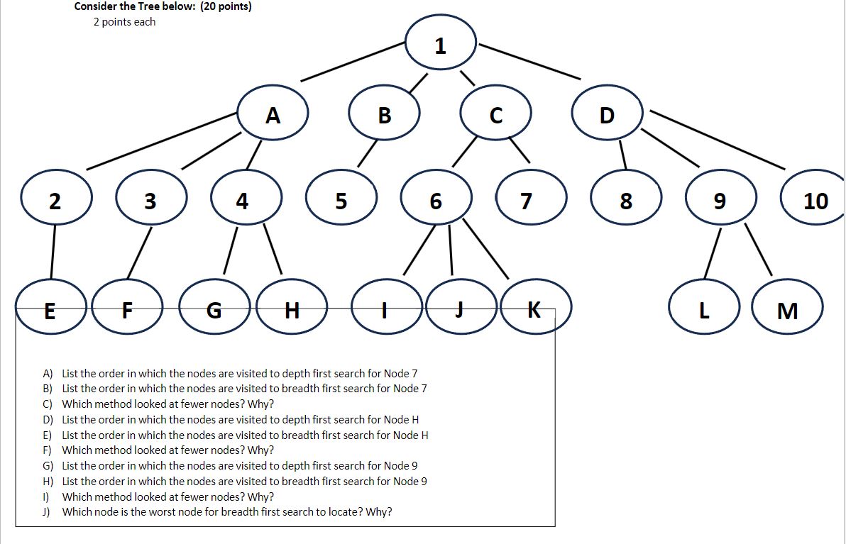  Please answer A through J: A) List the order in which