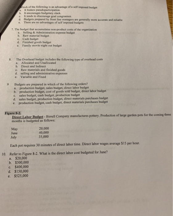 creation of the: a. production budget. b. direct labor budget. c. cash