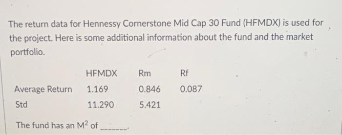  The return data for Hennessy Cornerstone Mid Cap 30 Fund (HFMDX)