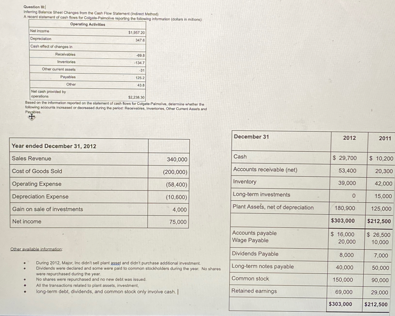  Question III: Inferring Balance Sheet Changes from the Cash Flow Statement