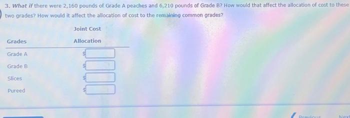 A are large blemish-free peaches that can be sold to gourmet fruit