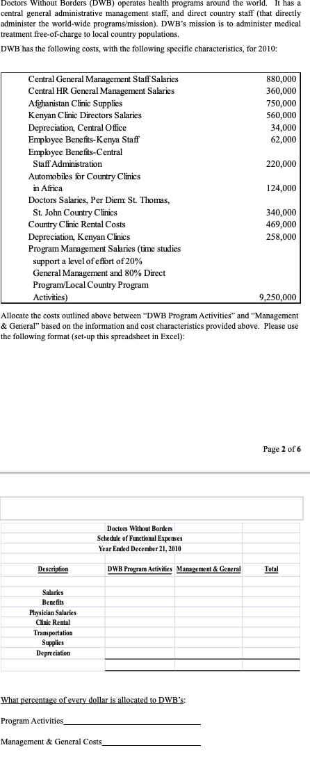  Doctors Without Borders (DWB) operates health programs around the world. It