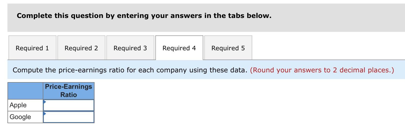 48,351 $ 2.40 5, 126.201 5,217.242 154.12 $ 134,047 Google $ 12,662