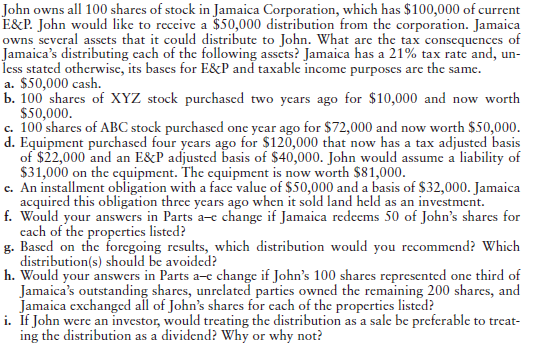  d. John would recognize a $50,000 dividend ($81,000 FMV - $31,000