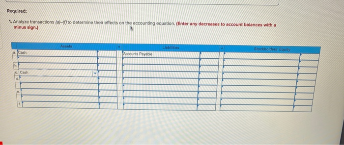 three years. The beginning account balances are Cash Accounts Receivable Inventory Supplies