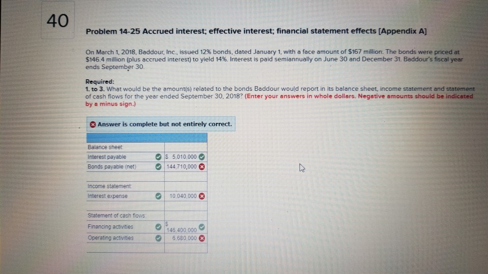 40 Problem 14-25 Accrued interest; effective interest; financial statement effects [Appendix