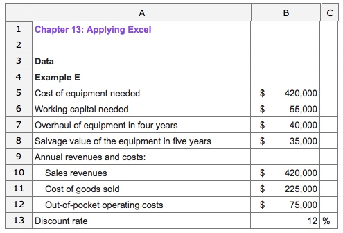 Chapter 13: Applying Excel: Exercise (Part 2 of 2) 2. The company