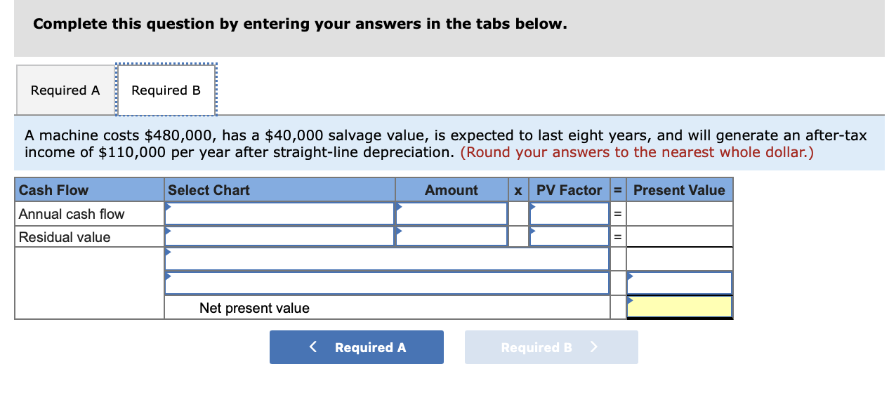 to cost $684,000 and have a useful life of six years. The