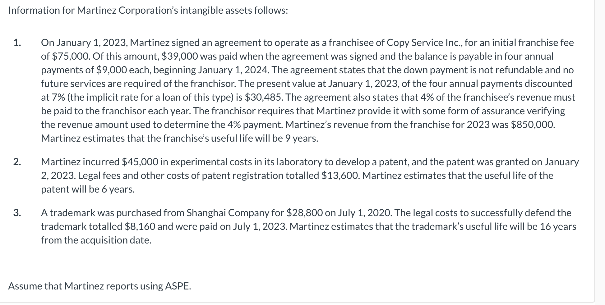pls answer part b Prepare a schedule showing the intangible assets section