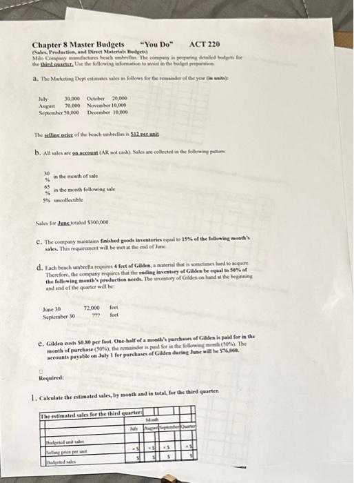 cost of the raw material (Gilden) purchases by moeth asd in total,