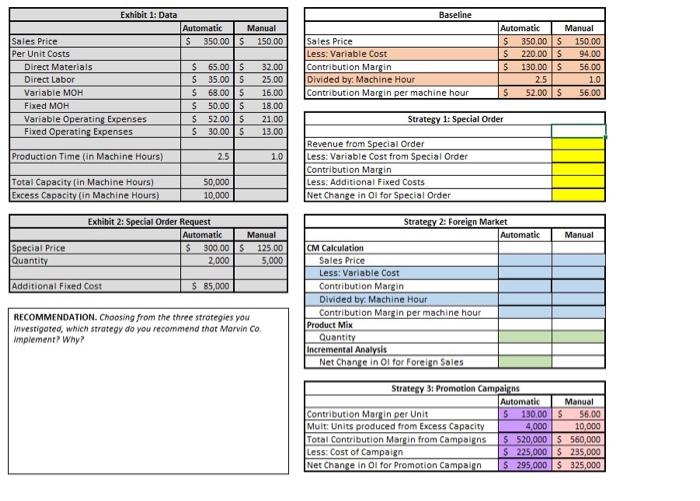 Exhibit 1 also contains production time for both products andomatic and manual