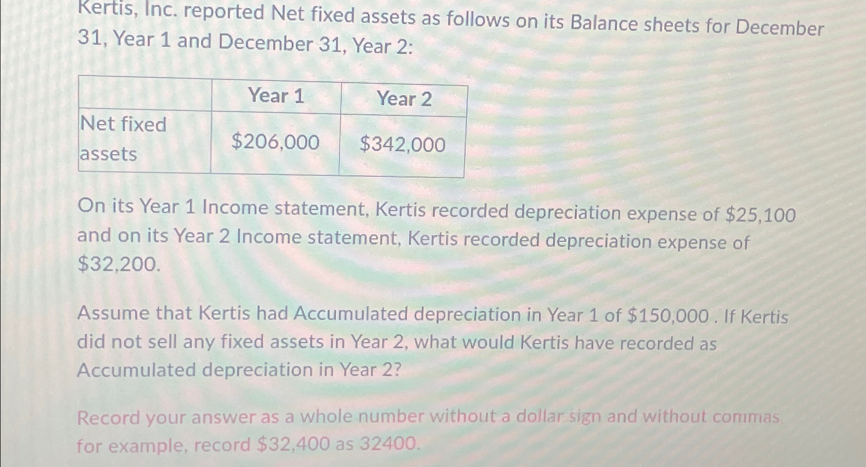  Kertis, Inc. reported Net fixed assets as follows on its Balance