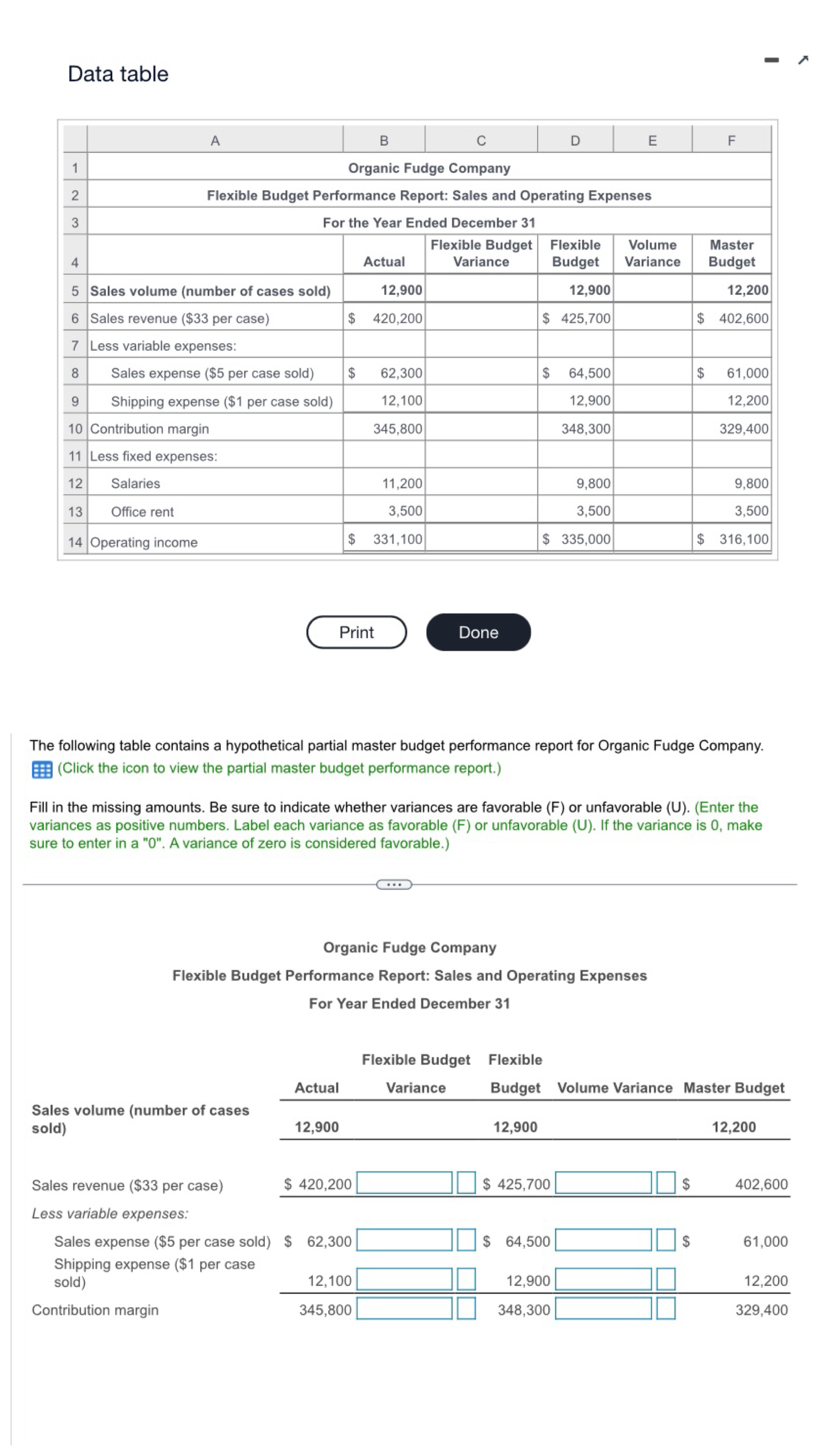  Fill in the missing amounts. Be sure to indicate whether variances