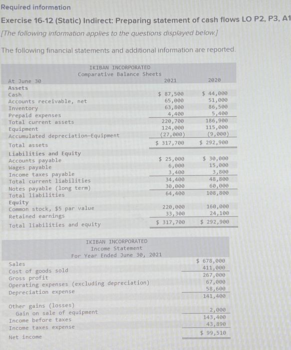  help finish this statement of cash flows (indirect method) Required information
