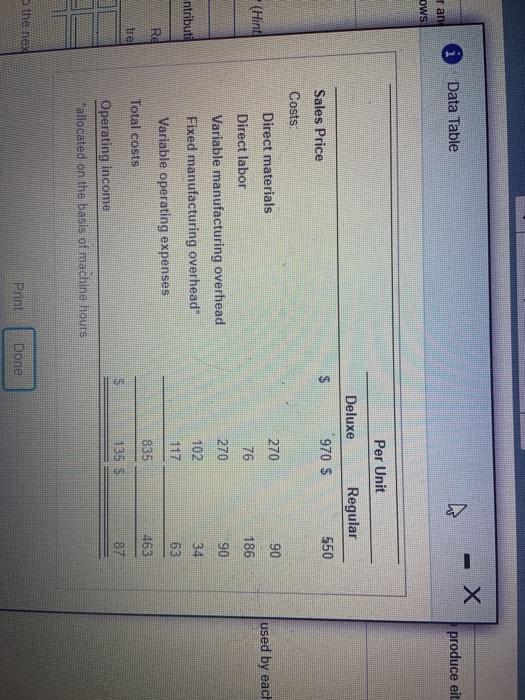 should Healthy Time produce? (Hint Use the alloEation of fixed manufacturing overhead