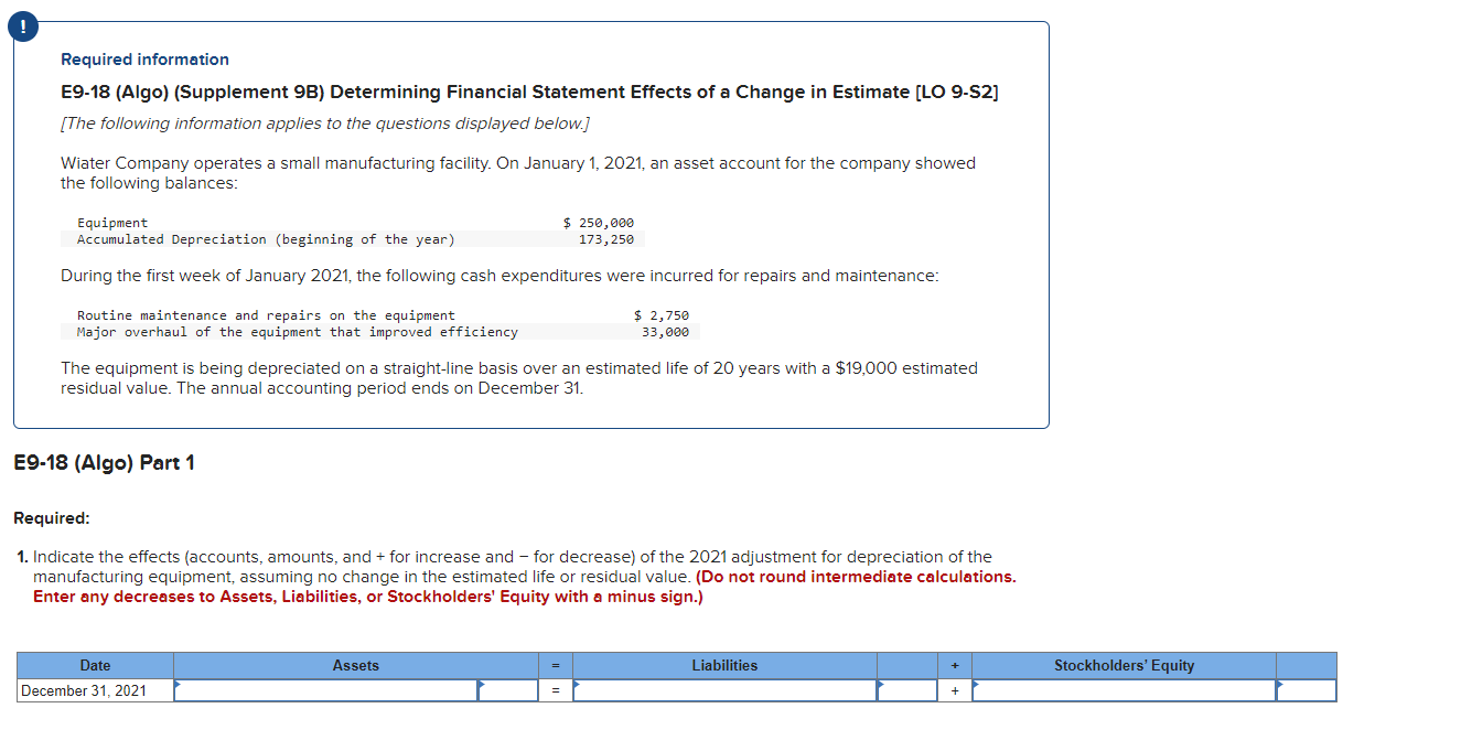  Required information E9-18 (Algo) (Supplement 9B) Determining Financial Statement Effects of