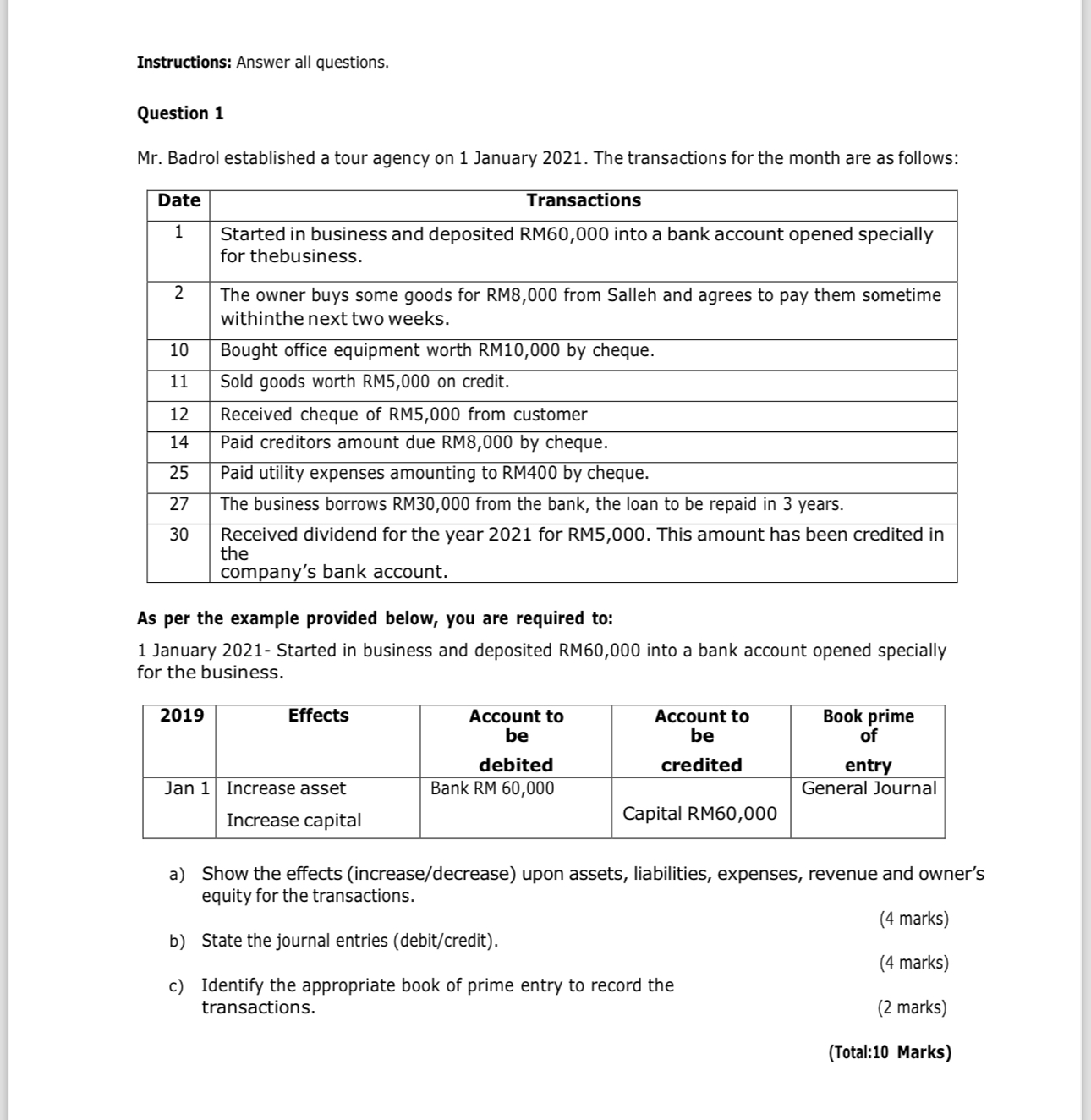  Instructions: Answer all questions. Question 1 Mr. Badrol established a tour