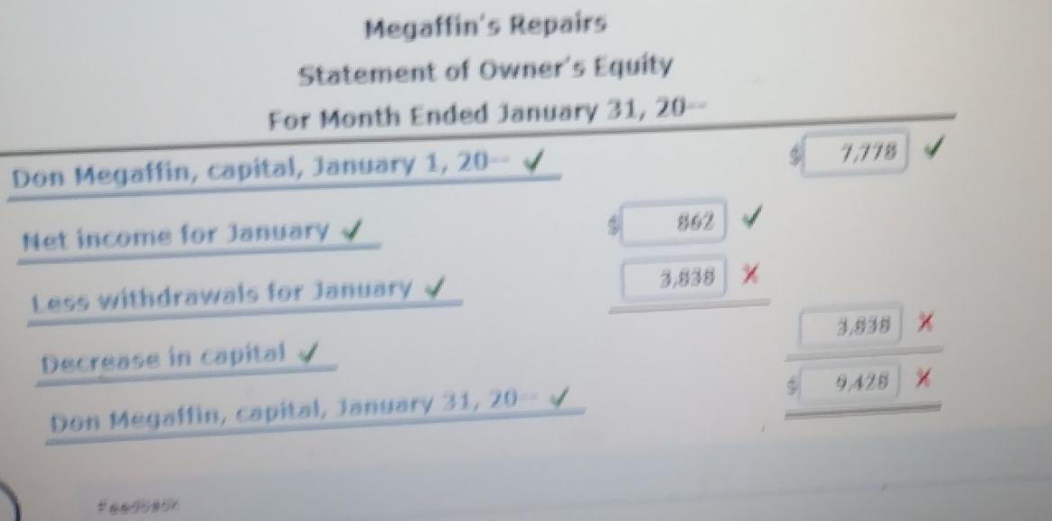 Credit Debit Credit Debit Credit Account Title 3,750.00 Cash 3,750.00 1,450.00 1,450.00