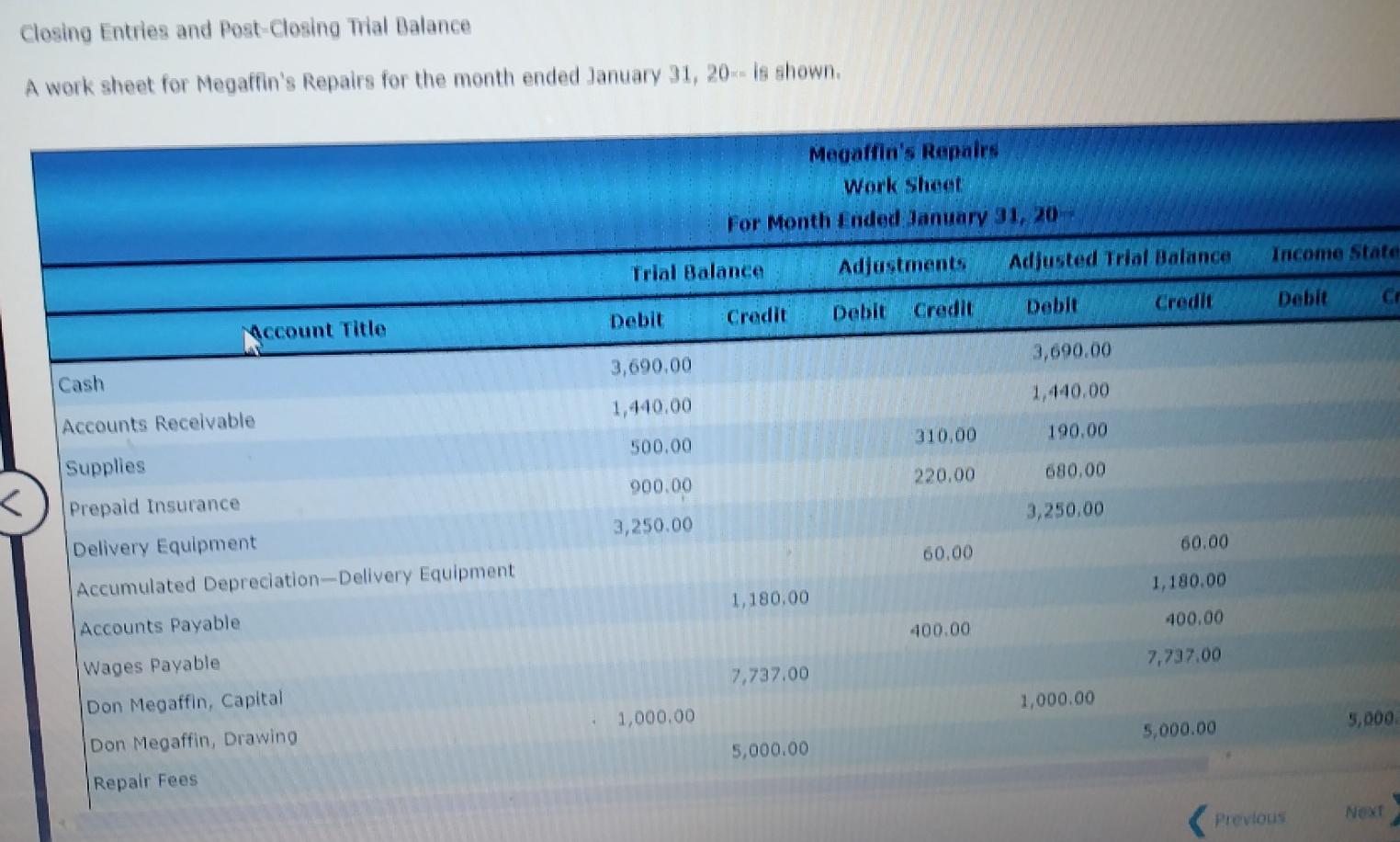 Payable Don Megaffin, Capital Don Megaftin, Drawing 1,190,00 1,190.00 400.00 400.00 7,778.00