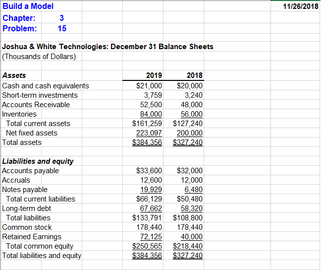 Formulas needed? I am baffled. \begin{tabular}{|l|c|} \hline Build a Model \\ \hline