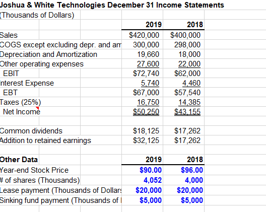 Chapter: & 3 \\ \hline Problem: & 15 \\ \hline \end{tabular} Joshua