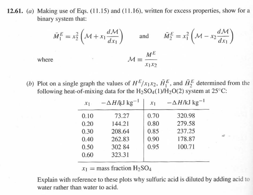  (a) Making use of Eqs. (10.15) and (10.16), written for excess