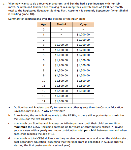 consistent employment that supported their ongoing needs. They have two children, Shalini