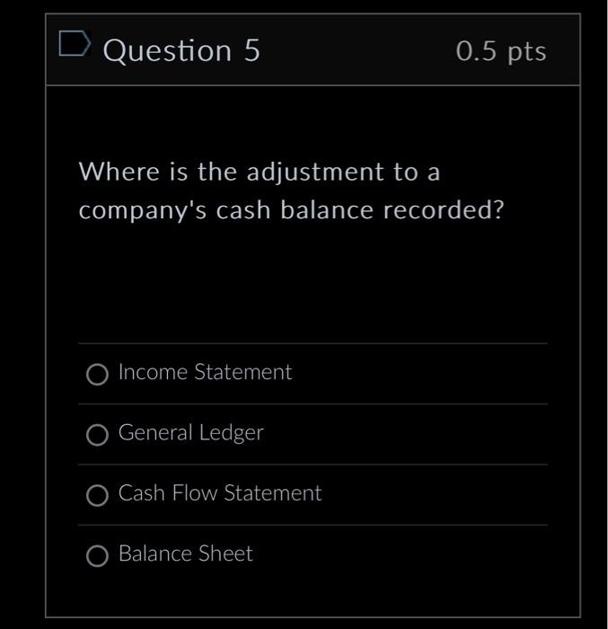  Balance Sheet