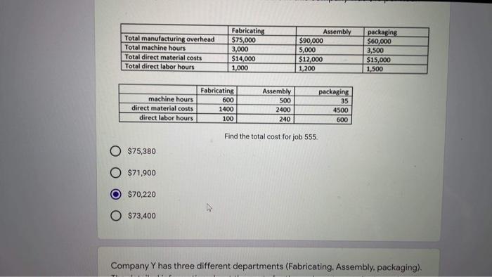  Total manufacturing overhead Total machine hours Total direct material costs Total