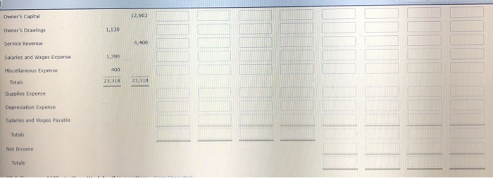 Ended March 31, 2020 Trial Balance Account Titles Dr. Cr. Cash 4,800