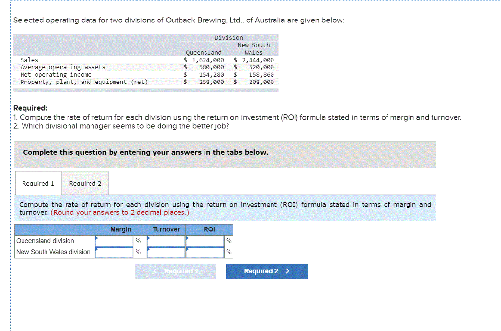  Selected operating data for two divisions of Outback Brewing, Ltd., of