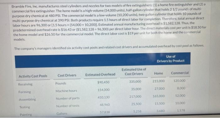 help with part c please scroll down this is part c: Forming