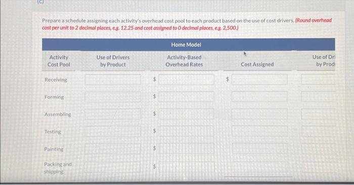 \hline \begin{tabular}{l} Activity \\ Cost Pool \end{tabular} & & \begin{tabular}{l} Estimated \\
