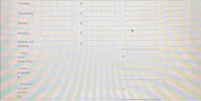 & & \begin{tabular}{l} Activity-Based \\ Overhead Rate \end{tabular} & \\ \hline Receiving