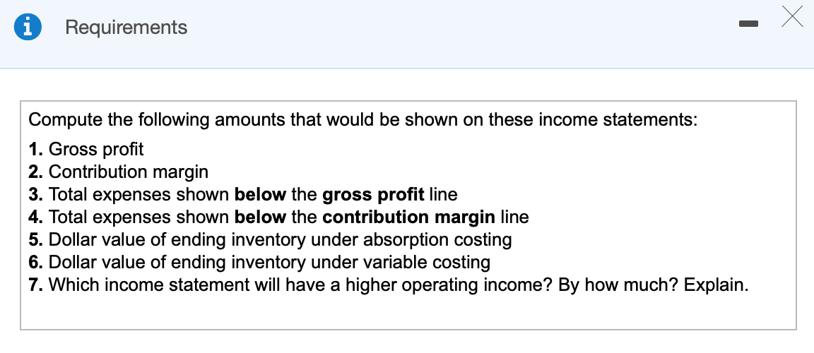 finished violins remained unsold. There was no inventory in work in process.
