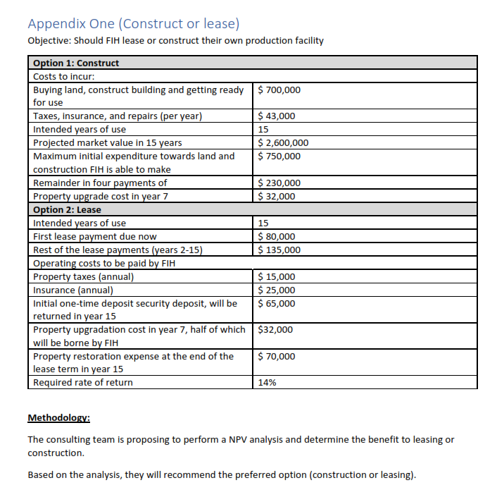  Please show proper calculation, which value has been used from the