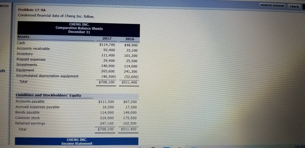  RCES PRINTER VERSION + BACK Problem 17-9A Condensed financial data of
