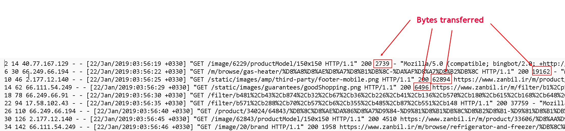 Part 1. Web Log Analysis Your job is to create a python