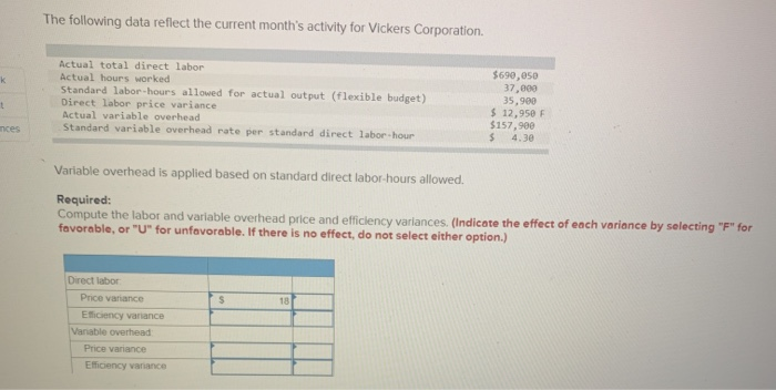  The following data reflect the current month's activity for Vickers Corporation