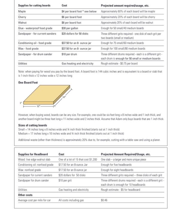 Categorize the costs: Sunk, Opportunity, Variable, Fixed, Direct Materials, Direct Labor, Overhead,