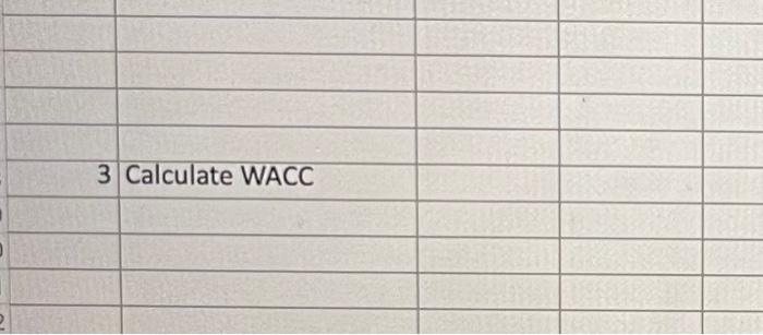  please help me answer this question! 3 Calculate WACC Apple Juice