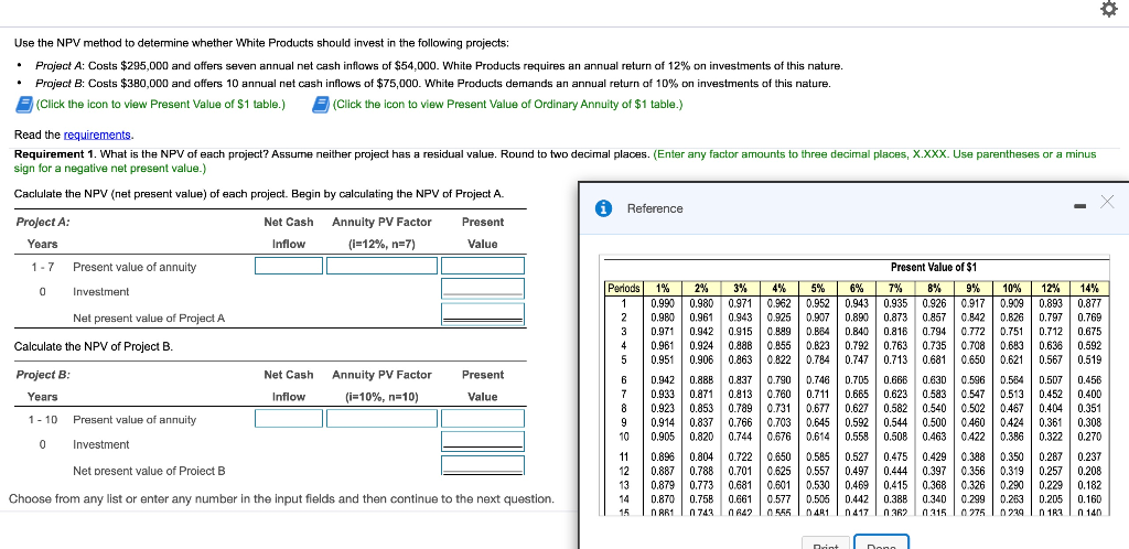 Use the NPV method to determine whether White Products should invest