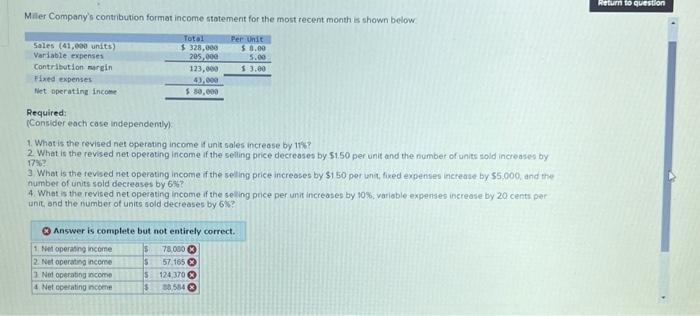  Miler Company's contribution format income statement for the most recent month