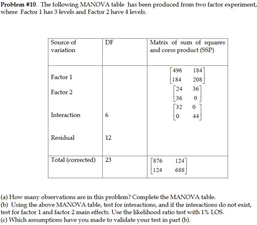  Problem #10. The following MANOVA table has been produced from two