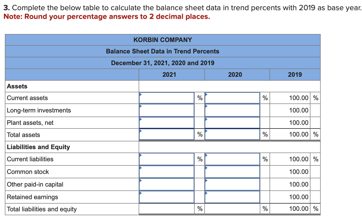 Please help!!! 3. Complete the below table to calculate the balance sheet