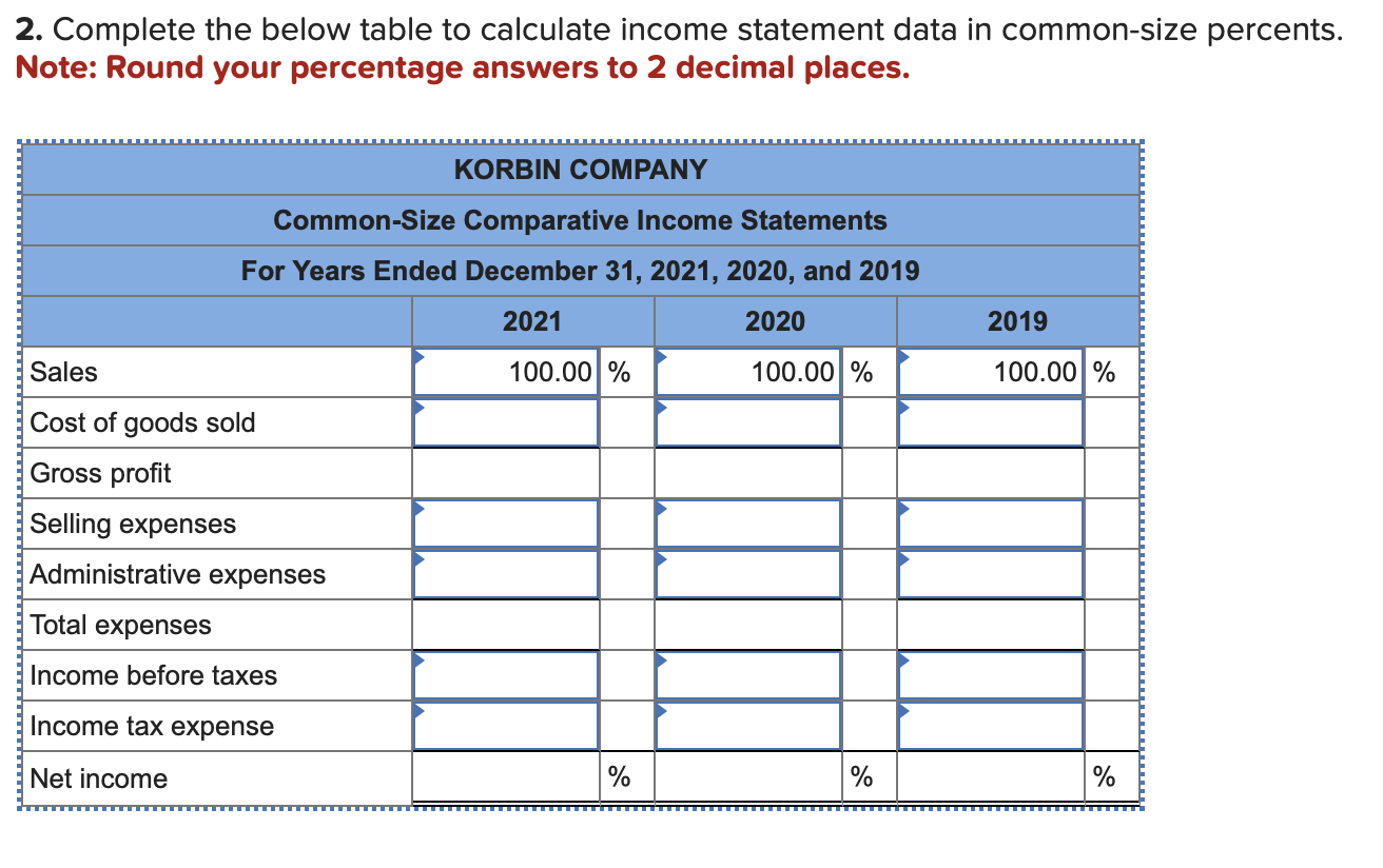 data in trend percents with 2019 as base year. Note: Round your