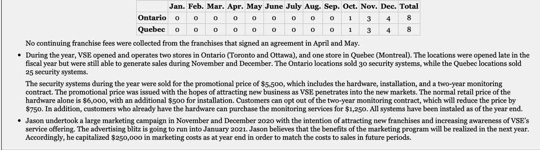 and external users of the financial information. What are the user objectives?