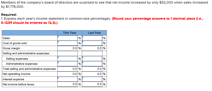of Toronto: McKenzie Sales, Ltd. Comparative Income Statement Sales Cost of goods