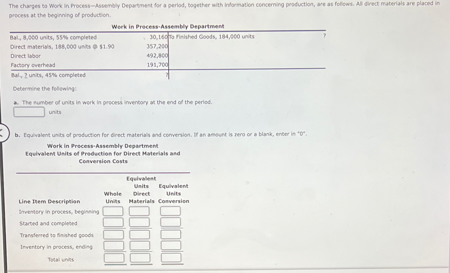  The charges to Work in Process-Assembly Department for a period, together