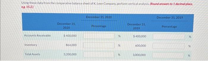 Using these data from the comparative balance sheet of K. Leen Company,